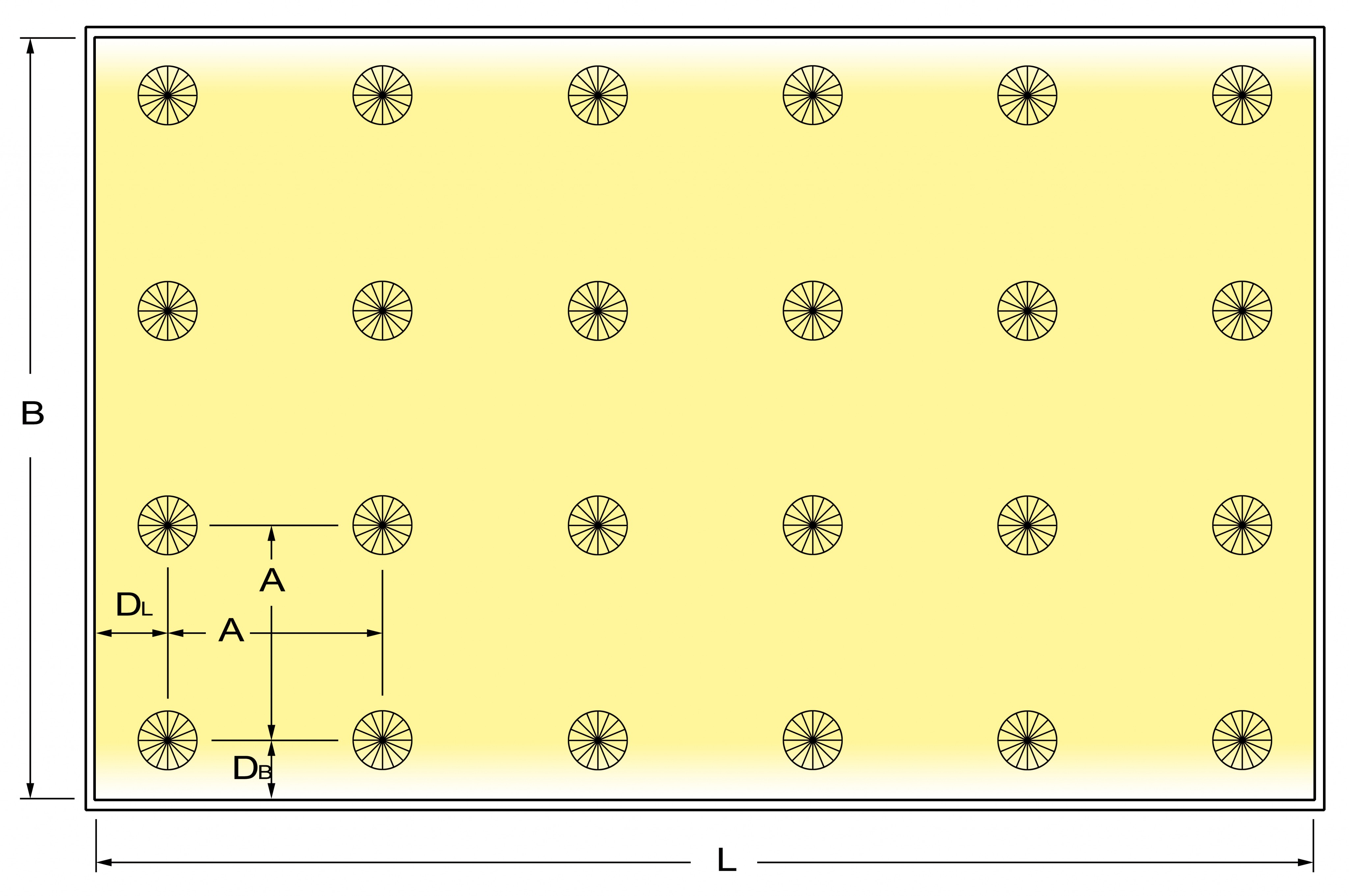 LED Hallenstrahler Lichtverteilung