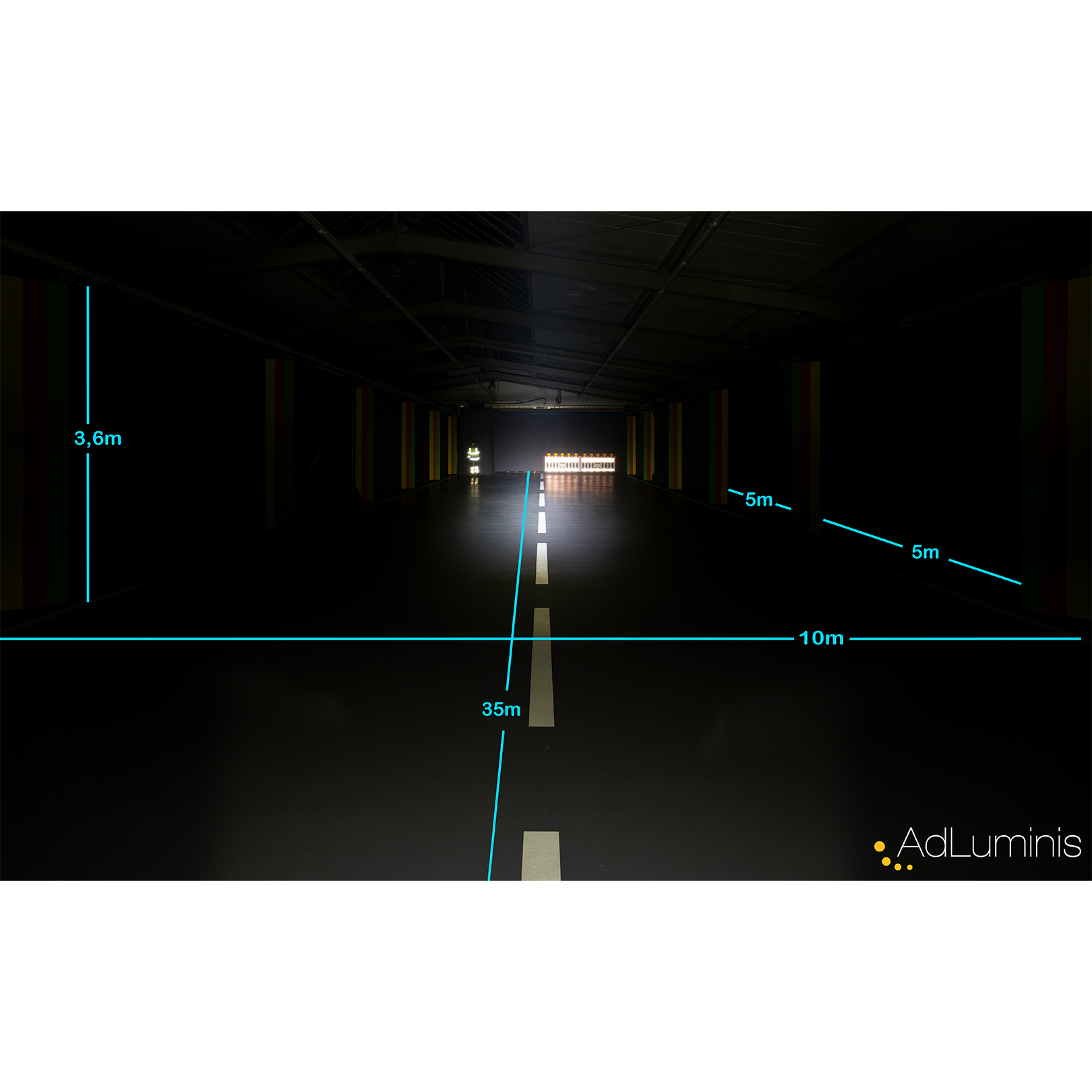 LED-MARTIN Arbeitsscheinwerfer OFL4 – 20W, 1600 Lumen, Mit Rückseitigem Schalter, IP67