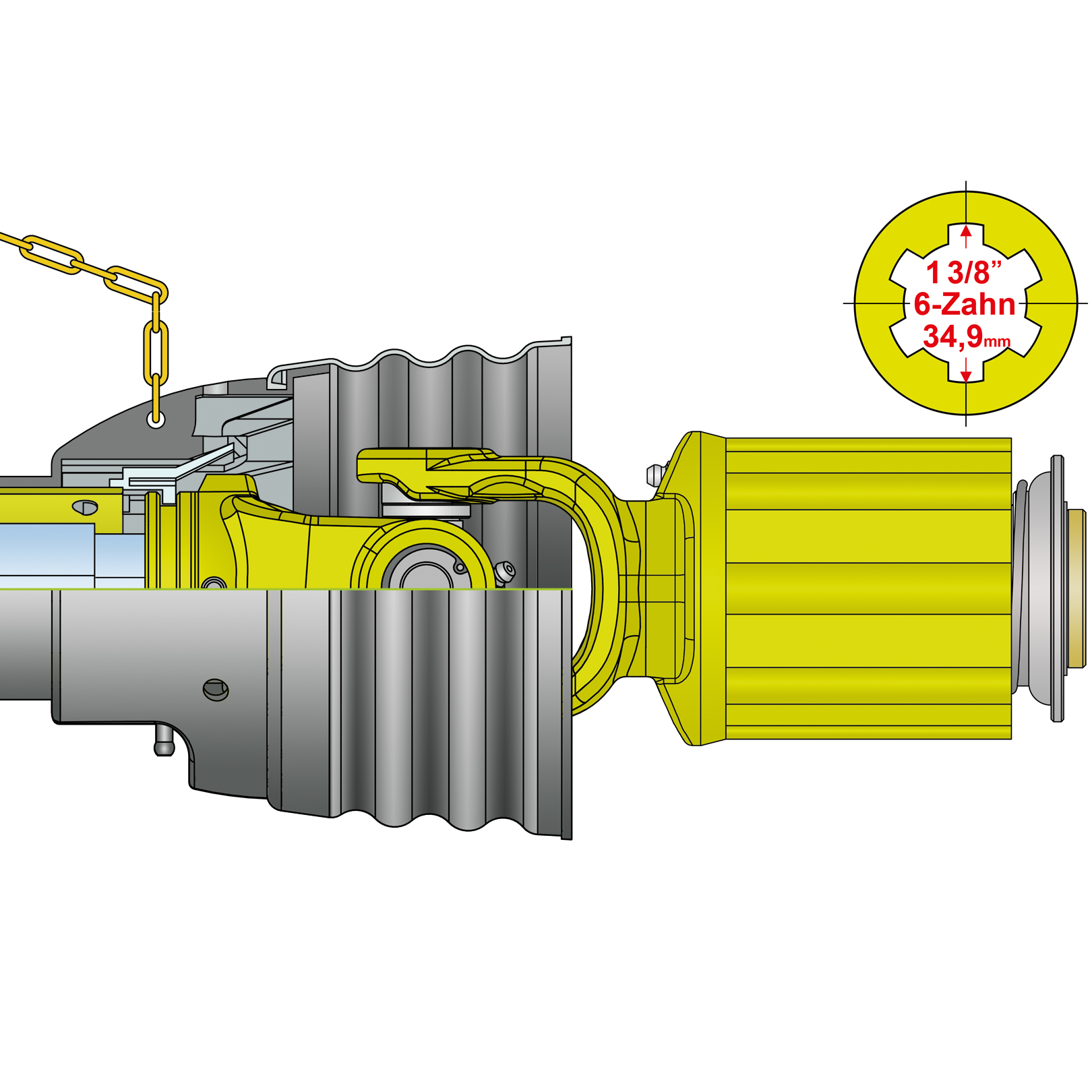 Sternratsche 600Nm 1 3/8 Zoll 6 Kant – Überlastschutz Gelenkwelle RCA-66-600 Von Euro Driveshafts Sternratsche 600Nm 1 3/8 Zoll 6 Kant – Überlastschutz Gelenkwelle RCA-66-600 Von Euro Driveshafts