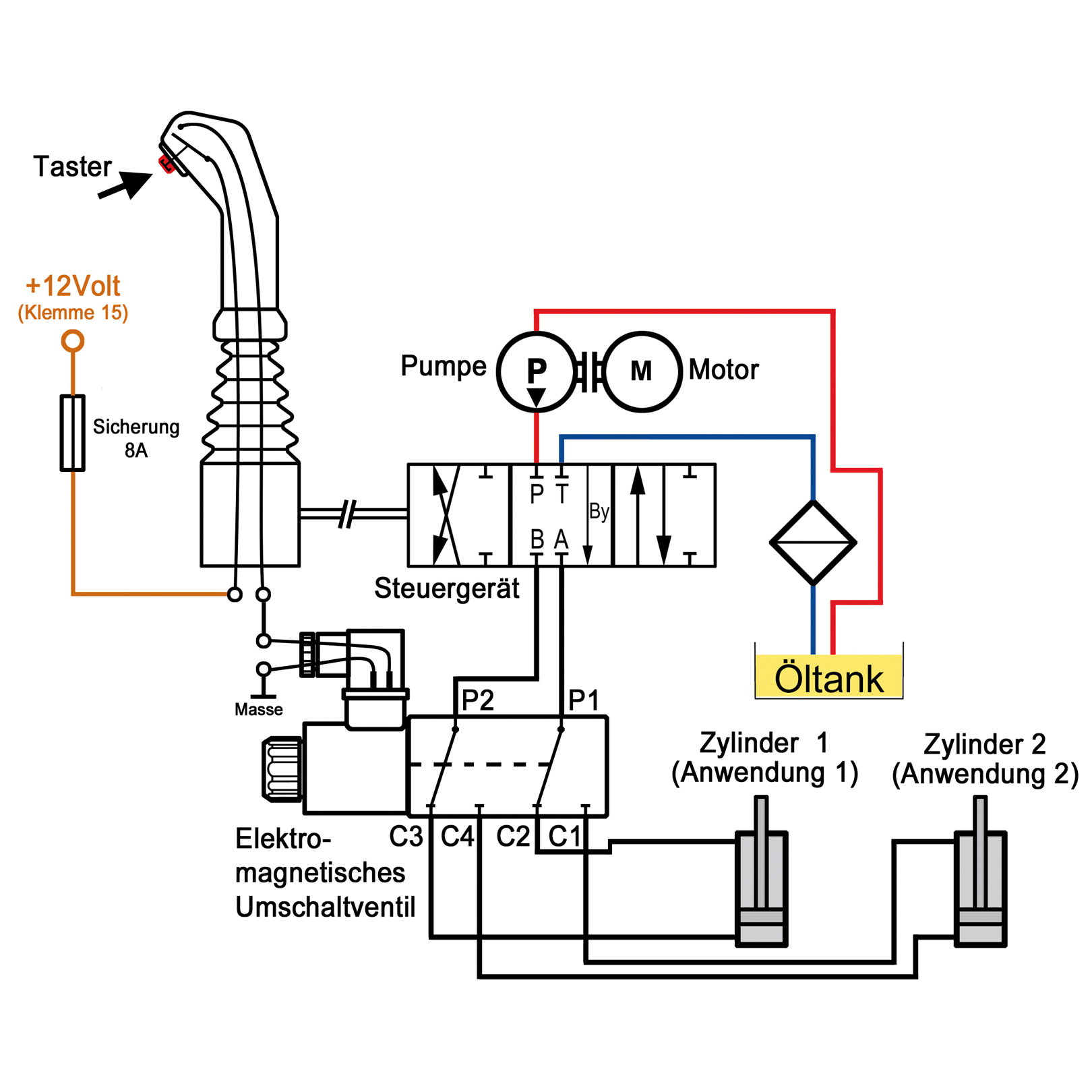 Schaltplan Stromstossschalter 230v - Wiring Diagram